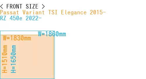 #Passat Variant TSI Elegance 2015- + RZ 450e 2022-